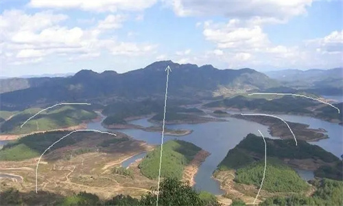 阴宅风水天门地户