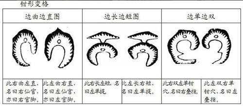 看阴宅风水必须要考虑的风水因素