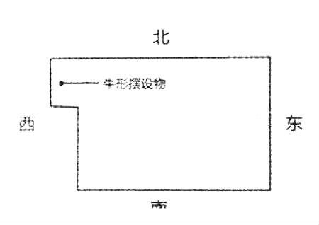 房屋凸角风水化解方法