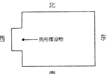 房屋凸角风水化解方法