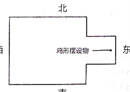 房屋凸角风水化解方法