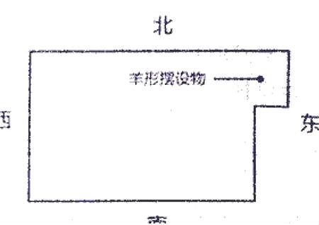 房屋凸角风水化解方法