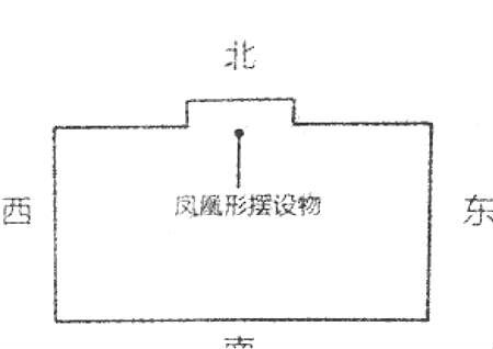 房屋凸角风水化解方法