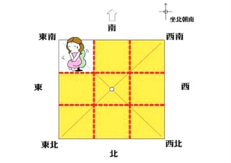 东南缺角风水