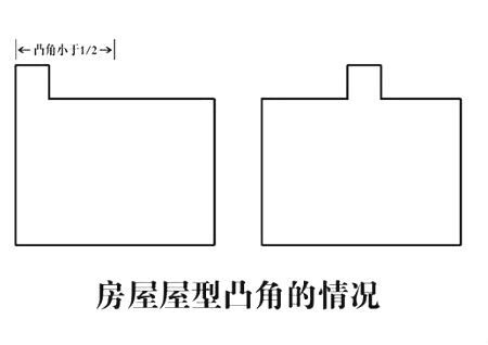 东北凸角风水好吗