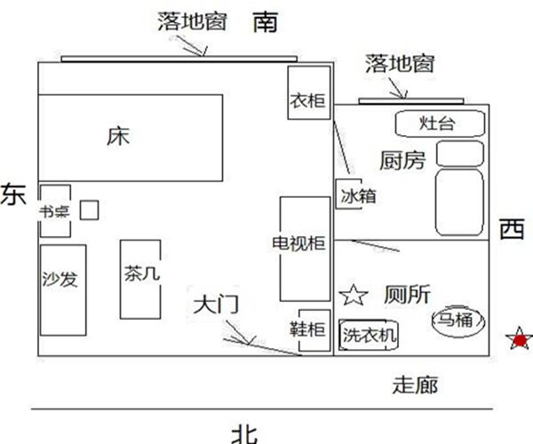 厕所在西北角风水化解