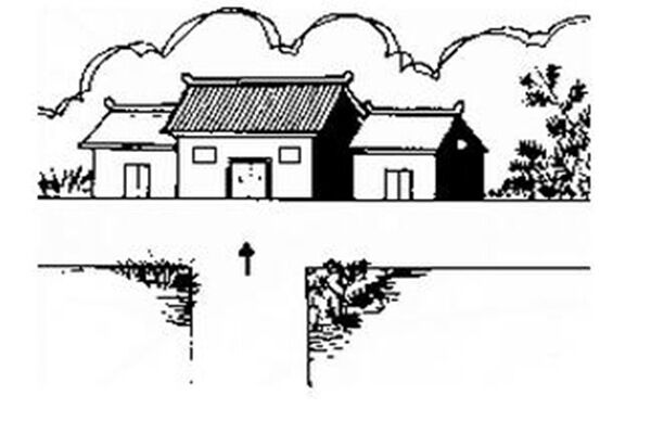 阳宅风水直断绝学