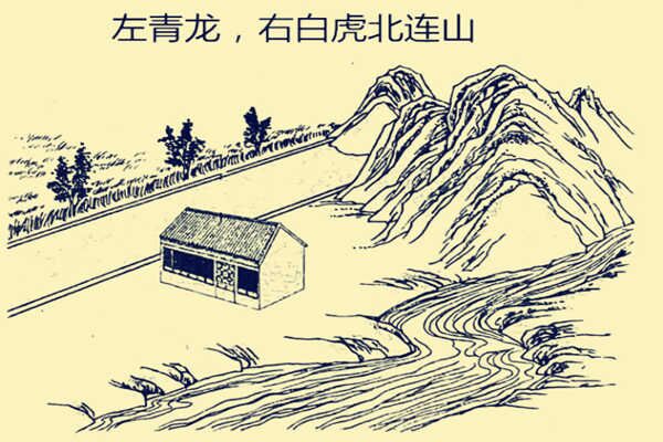 如何断住宅周围山的吉凶