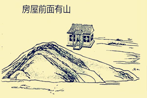 如何断住宅周围山的吉凶