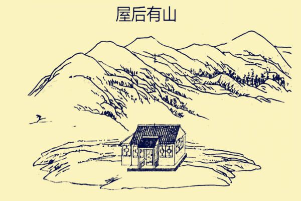 如何断住宅周围山的吉凶