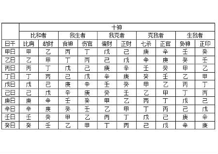 刘伯温的风水秘诀顺口溜