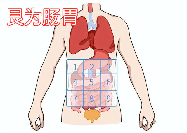 什么风水会导致糖尿病？