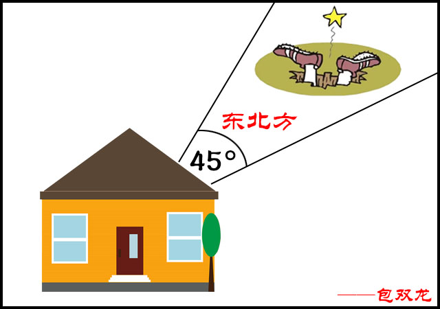 宅东北有坑什么坏处？