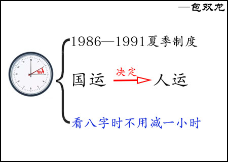 算八字考虑夏令时吗？