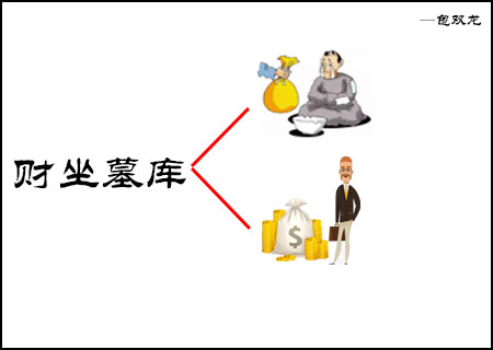 财坐墓库会怎么样？