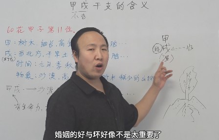 甲戌干支的含义