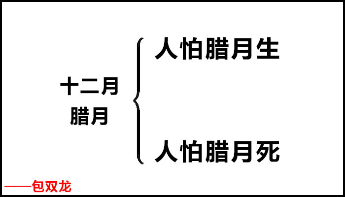 为什么人怕腊月死，更忌腊月生呢？