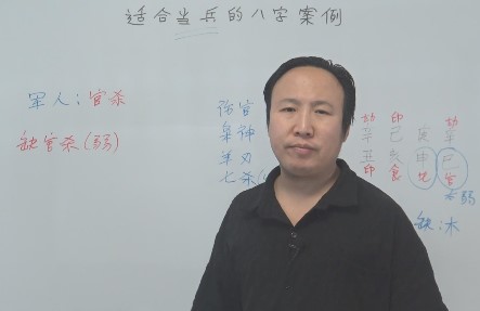 最适合当兵的八字有什么特征？