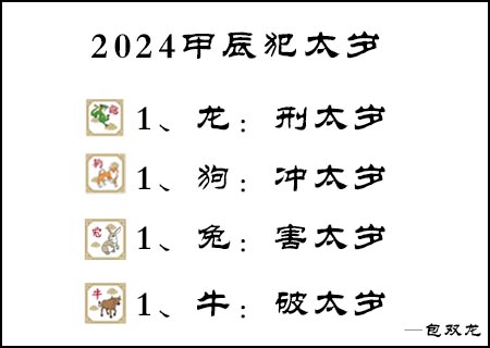 2024年犯太岁的生肖有哪些？