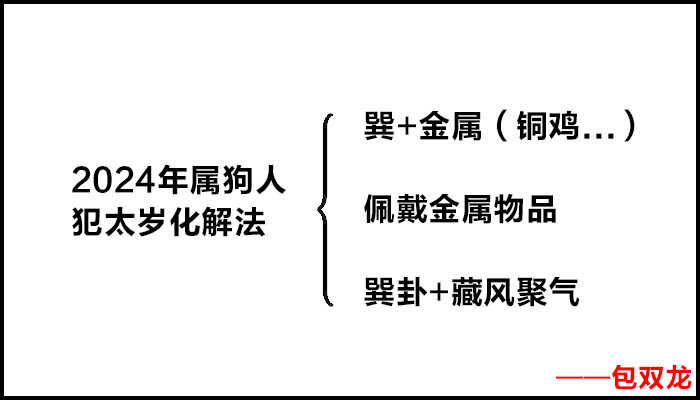 属狗的人2024年运气不好如何化解？