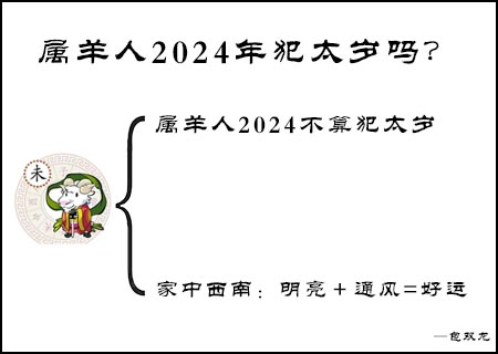 2024年属羊的人犯太岁注意什么？