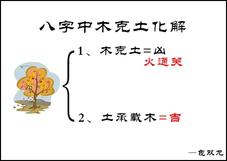 八字中木克土怎么理解？如何化解？