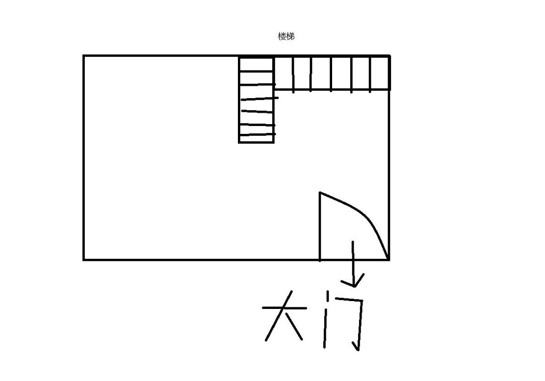 电梯门对着进户门怎么化解