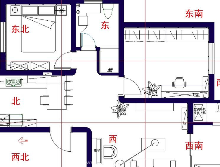 东北方在风水学中的象征意义