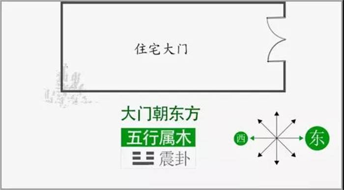 大门朝西北风水好不好