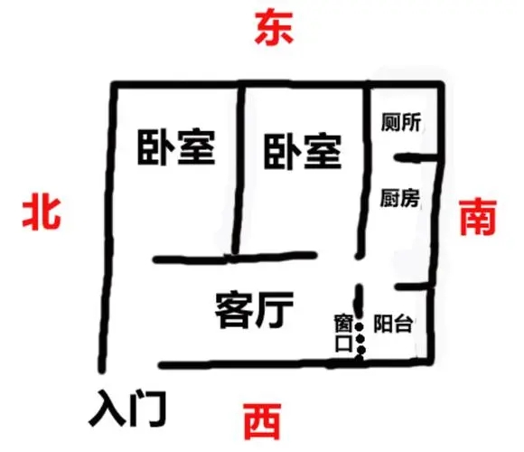 屋子对面高怎么解决