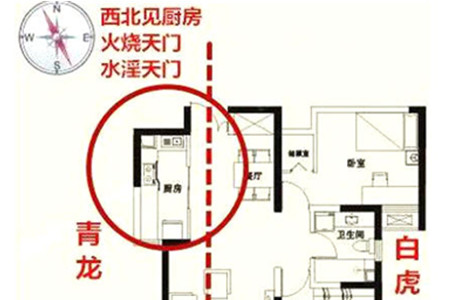 厨房在西北方最有效化解方法