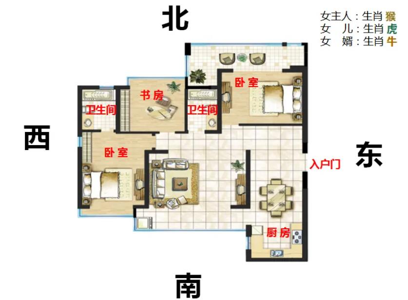 户型风水及解决方法