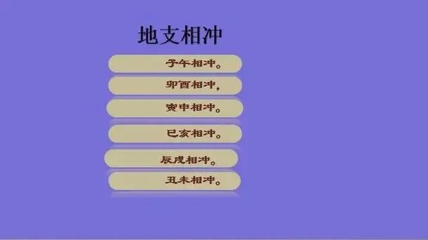 八字酉卯相冲化解