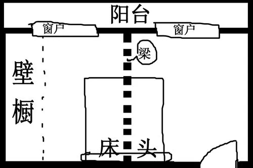 床对梁的解决办法