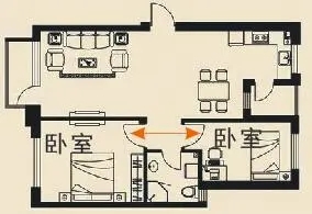 门对卧室风水影响