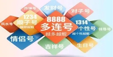 学生手机号码尾号什么最好