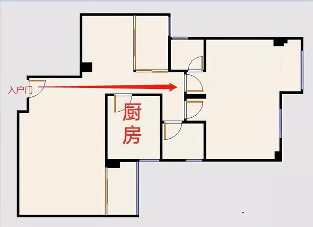 厕所与厨房门对门化解