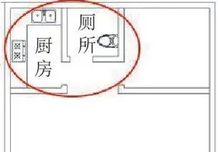 厕所与厨房对门化解