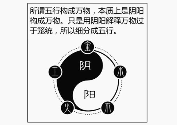 看风水要不要看八字