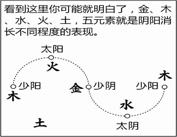 身弱的八字怎么样