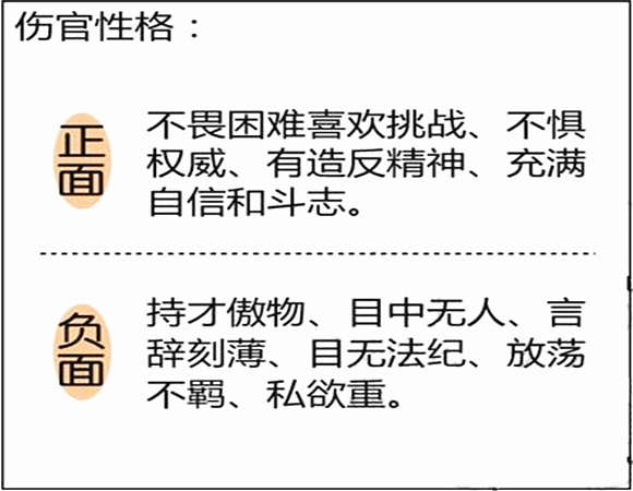 男命八字伤官格怎么样