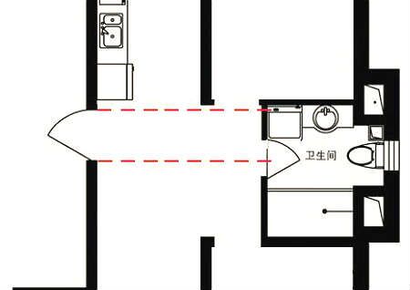 大门直冲厕所风水