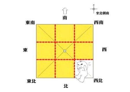 常年单身的风水