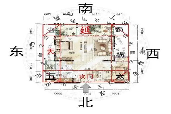 风水好的户型房子特点