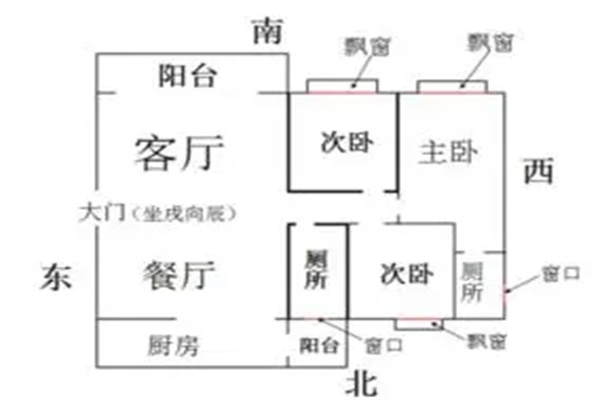 财位招财风水禁忌