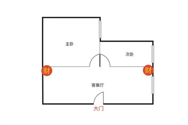 财位招财风水禁忌