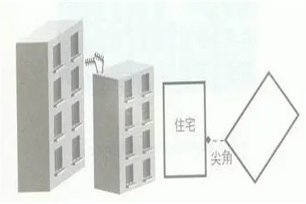 ​楼层的风水作用大不大