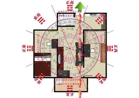 穿堂煞最好的化解方法