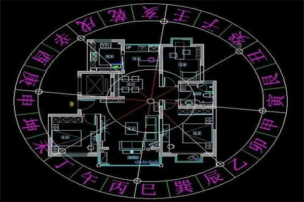 ​公司招财风水布局