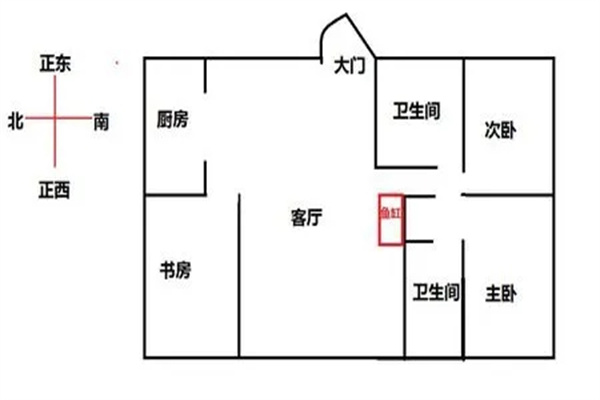 ​发横财的房屋风水布置